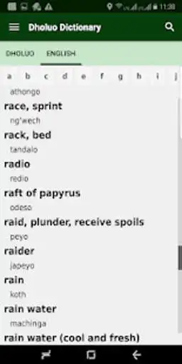 Play Dholuo Dictionary Play Dholuo Dictionary