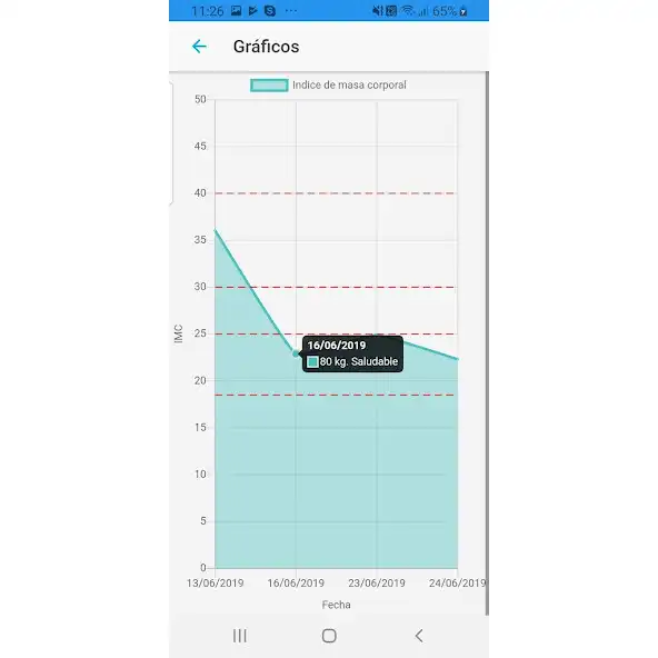 Play Diabetes Link as an online game Diabetes Link with UptoPlay