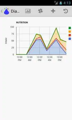 Play Diabetiga Cals  Carbs Tracker