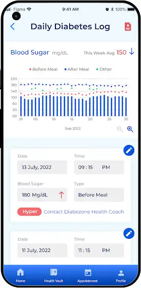 Play Diabezone - Diabetes Treatment as an online game Diabezone - Diabetes Treatment with UptoPlay