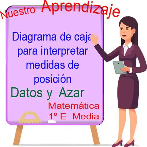 Play Diagrama de caja, cuartiles APK Play Diagrama de caja, cuartiles APK