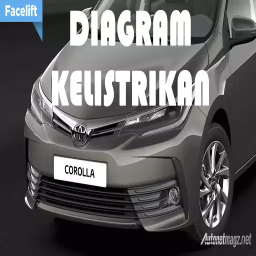 Play Diagram Kelistrikan Wiring Toyota Corolla APK