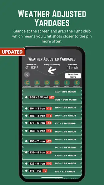 Play DialedIn Golf Club Yardages as an online game DialedIn Golf Club Yardages with UptoPlay