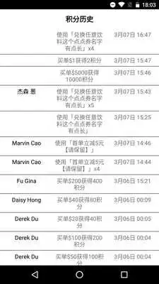 Play Diandiangoal Merchant