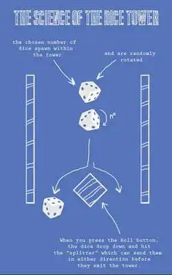 Play Dice Tower 3D