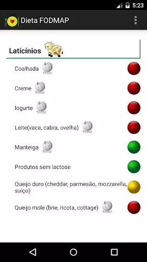 Play Dieta FODMAP as an online game Dieta FODMAP with UptoPlay