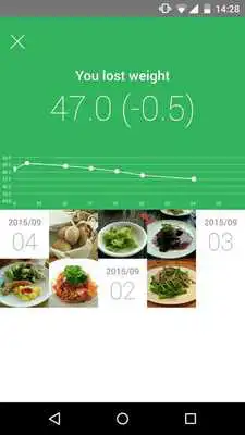 Play Diet Camera - Food Tracker