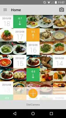 Play Diet Camera - Food Tracker