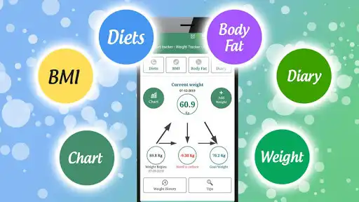 Play Diet tracker, Weight loss calculator - Food Diary  and enjoy Diet tracker, Weight loss calculator - Food Diary with UptoPlay