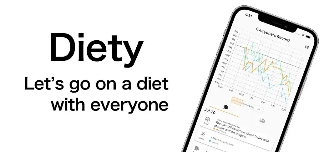 Play Diety - the diet sharing app  and enjoy Diety - the diet sharing app with UptoPlay