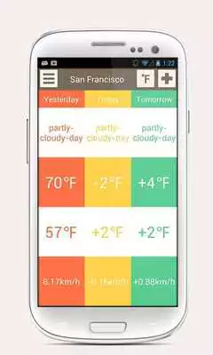 Play DiffWeather - yesterday vs Play DiffWeather - yesterday vs