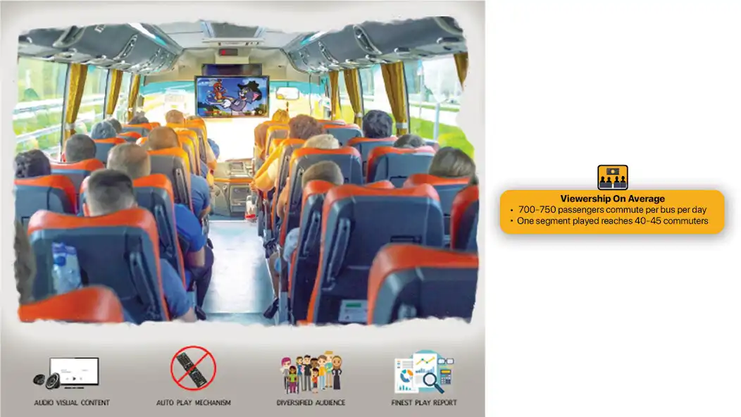 Play Digibuzz  and enjoy Digibuzz with UptoPlay