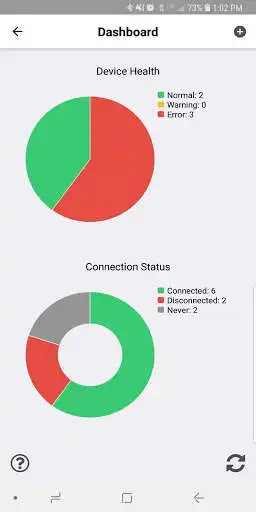 Play Digi Remote Manager