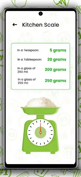 Play Digital Kitchen Scale Chart as an online game Digital Kitchen Scale Chart with UptoPlay