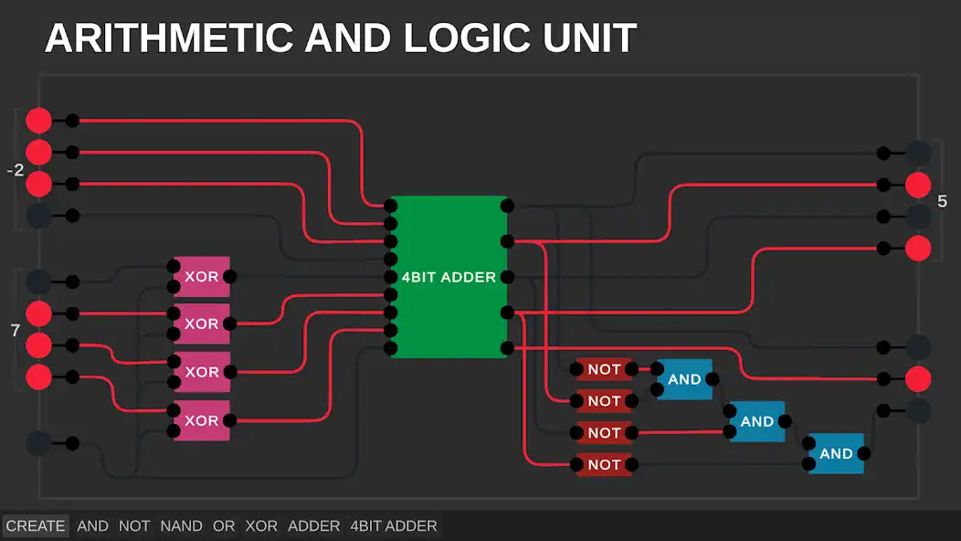 Play Digital Logic Sim 2  and enjoy Digital Logic Sim 2 with UptoPlay