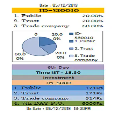 Play Digitechpost  and enjoy Digitechpost with UptoPlay