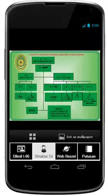 Play Dilmil Banjarmasin Play Dilmil Banjarmasin