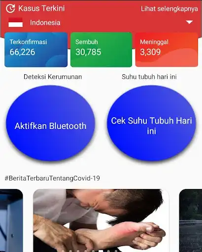 Play Dinamika New Normal (DINNO)  and enjoy Dinamika New Normal (DINNO) with UptoPlay