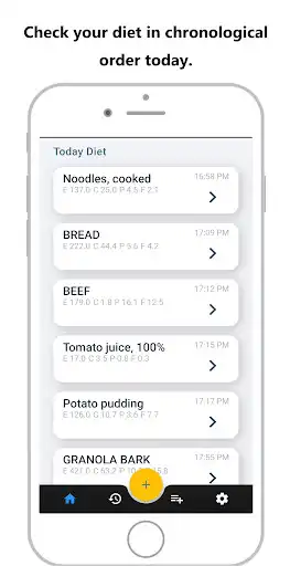 Play Dining Diary as an online game Dining Diary with UptoPlay