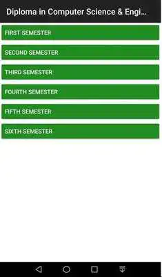 Play Diploma(DTE) Syllabus Karnataka(Full Version)