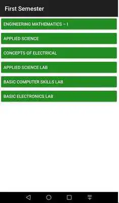 Play Diploma(DTE) Syllabus Karnataka(Full Version)