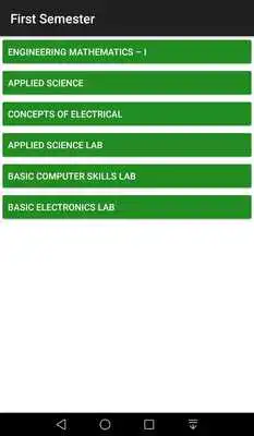 Play Diploma(DTE) Syllabus Karnataka
