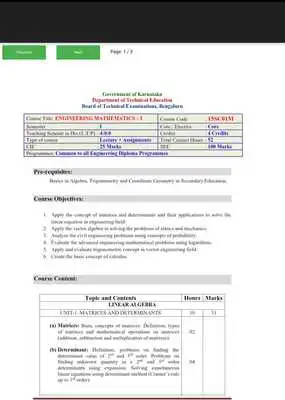 Play Diploma(DTE) Syllabus Karnataka