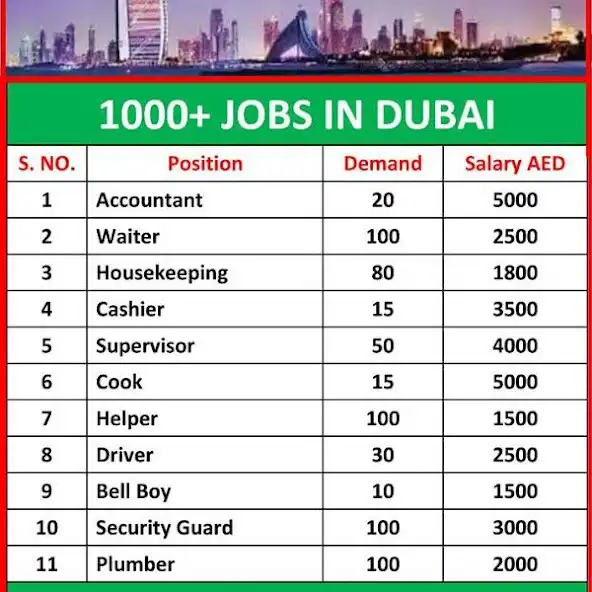 Play Direct Jobs from UAE Companies  and enjoy Direct Jobs from UAE Companies with UptoPlay