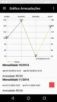 Play Diretor do Time Play Diretor do Time