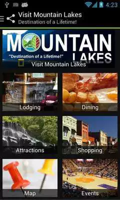 Play Discover Oconee County SC