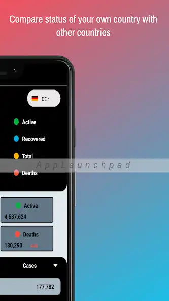 Play Disease Tracker as an online game Disease Tracker with UptoPlay