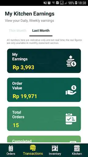 Play DishKitchen as an online game DishKitchen with UptoPlay