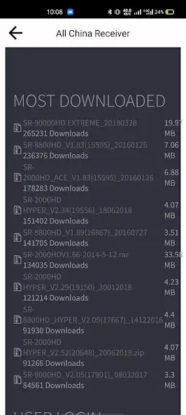 Play Dish software play online -All dish Receiver software as an online game Dish software play online -All dish Receiver software with UptoPlay