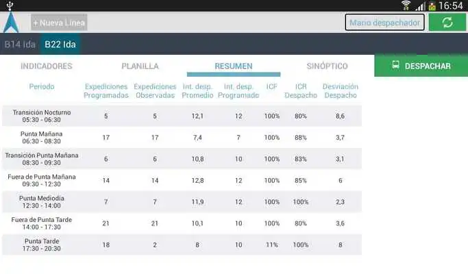 Play DispatchApp Santiago