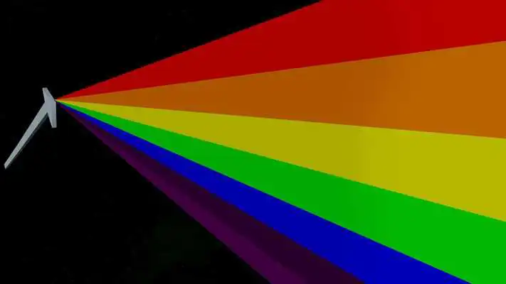 Play Dispersion of White Light 3D
