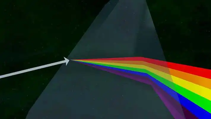 Play Dispersion of White Light 3D