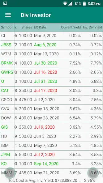 Play Dividend Investor as an online game Dividend Investor with UptoPlay