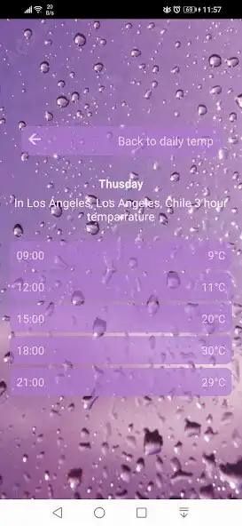 Play Di-Weather  and enjoy Di-Weather with UptoPlay