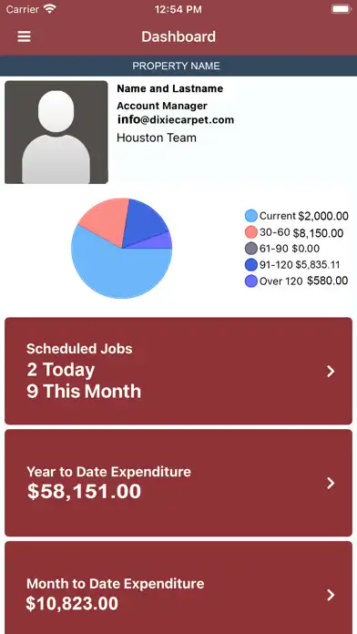 Play Dixie Mobile as an online game Dixie Mobile with UptoPlay