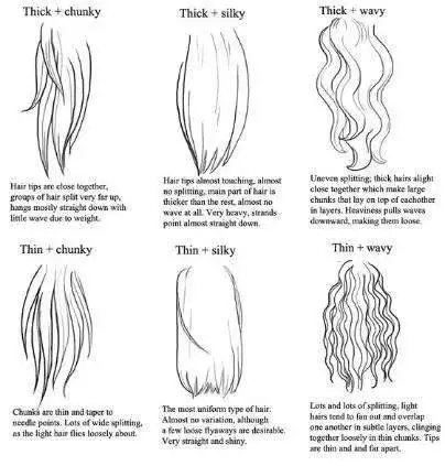 Play DIY Manga Drawing Ideas