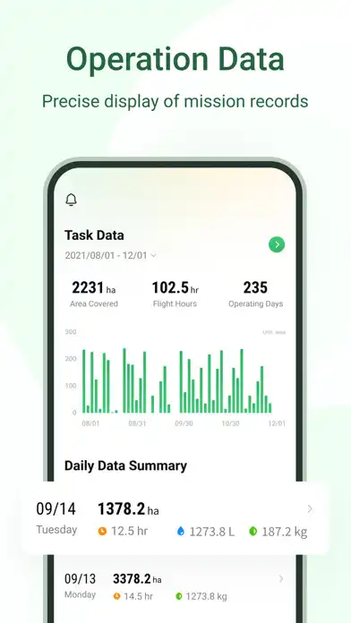 Play DJI SmartFarm and enjoy DJI SmartFarm with UptoPlay Play DJI SmartFarm and enjoy DJI SmartFarm with UptoPlay