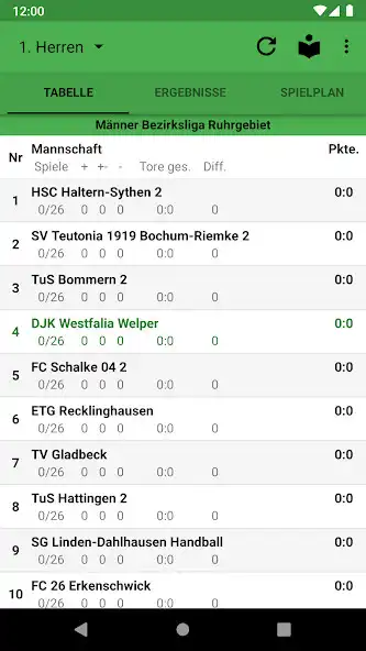 Play DJK Westfalia Welper Handball  and enjoy DJK Westfalia Welper Handball with UptoPlay