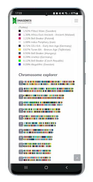 Play DNAGENICS as an online game DNAGENICS with UptoPlay