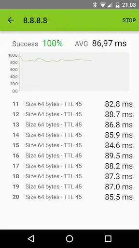 Play DNS tools