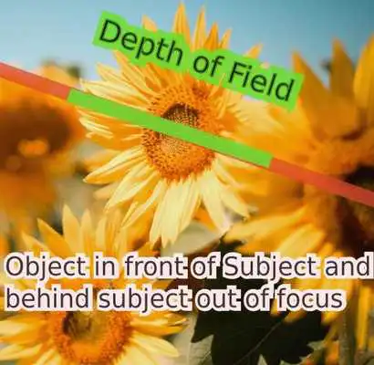 Play DOF - Depth of Field Calc