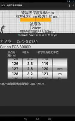 Play DOF - Depth of Field Calc