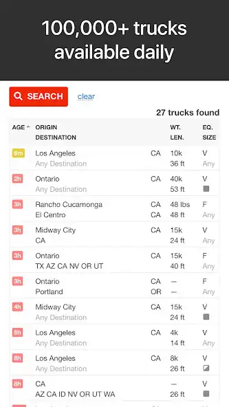 Play Doft Shipper - Find Trucks as an online game Doft Shipper - Find Trucks with UptoPlay