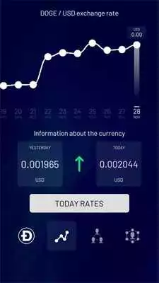 Play Dogecoin Miner