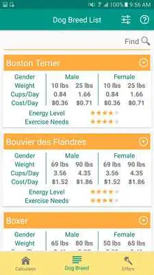Play Dog Food Calculator Play Dog Food Calculator