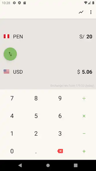 Play Dollar Peruvian Sol Converter as an online game online Dollar Peruvian Sol Converter with UptoPlay Play Dollar Peruvian Sol Converter as an online game Dollar Peruvian Sol Converter with UptoPlay